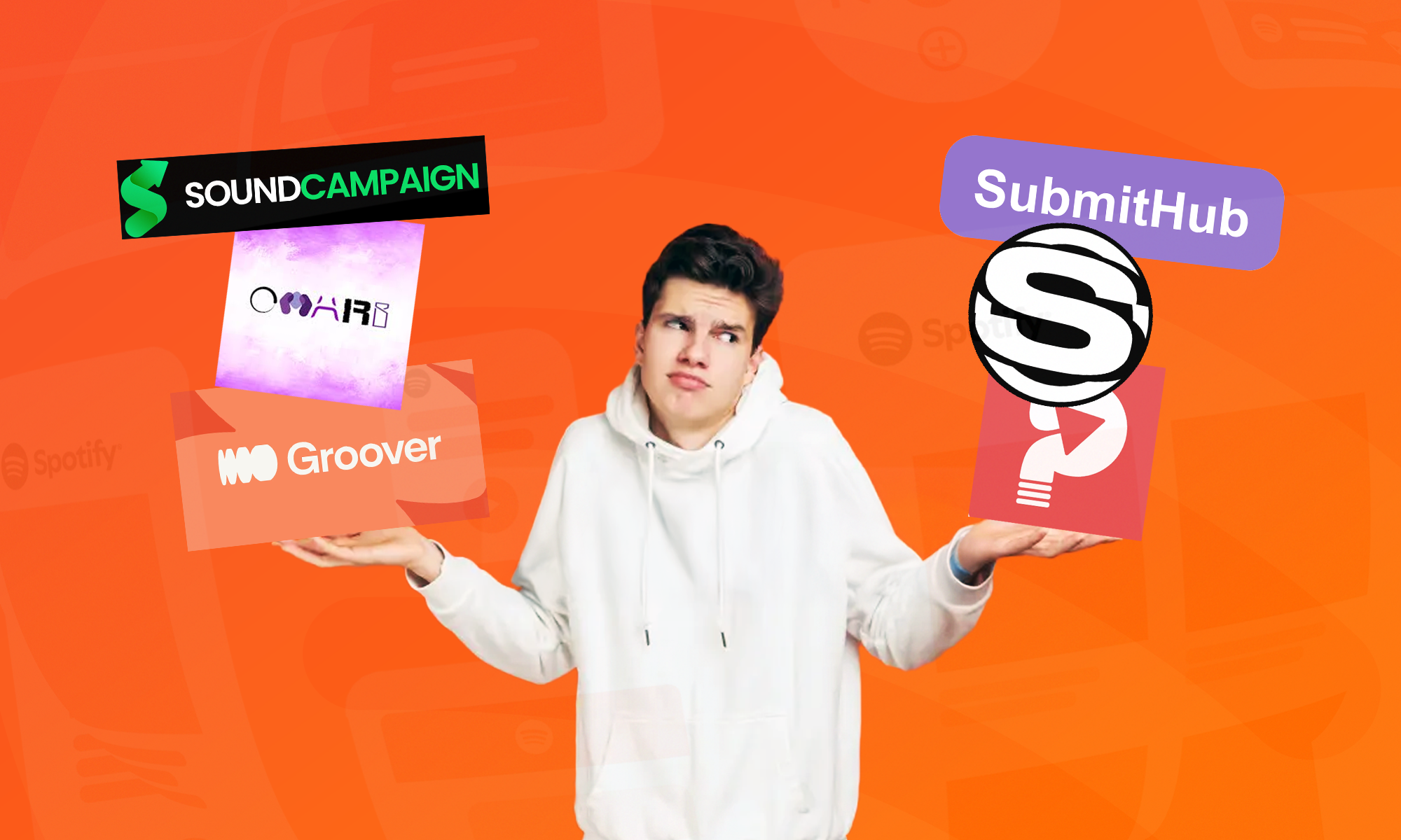Best Spotify Promotion Services